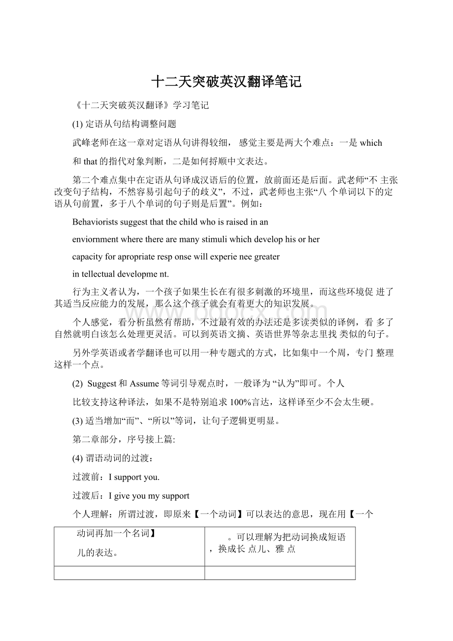 十二天突破英汉翻译笔记文档格式.docx_第1页