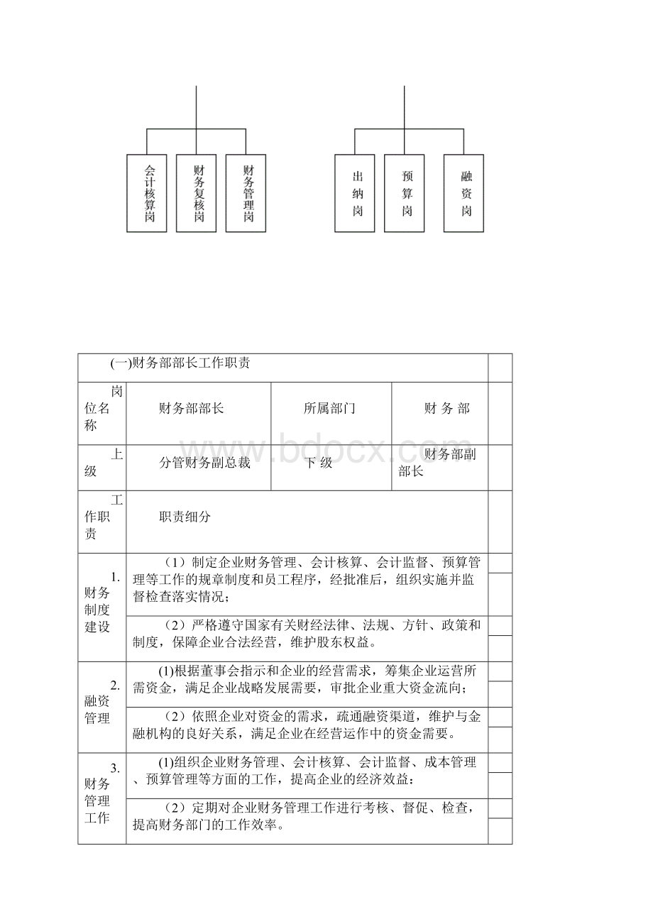 新地标财务管理制度汇编 Microsoft Word 文档.docx_第2页