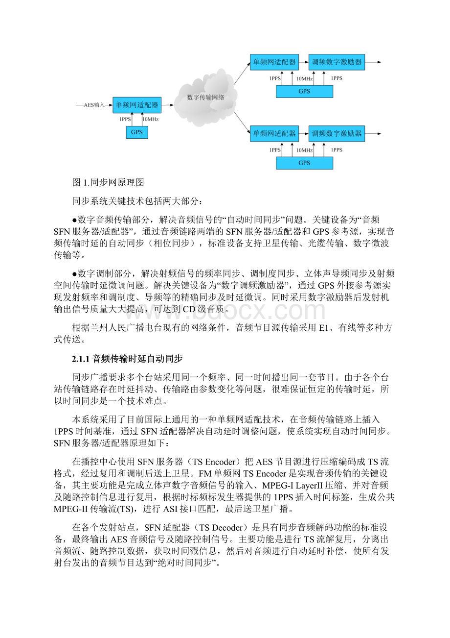 兰州调频同步网参考设计方案Word格式文档下载.docx_第3页