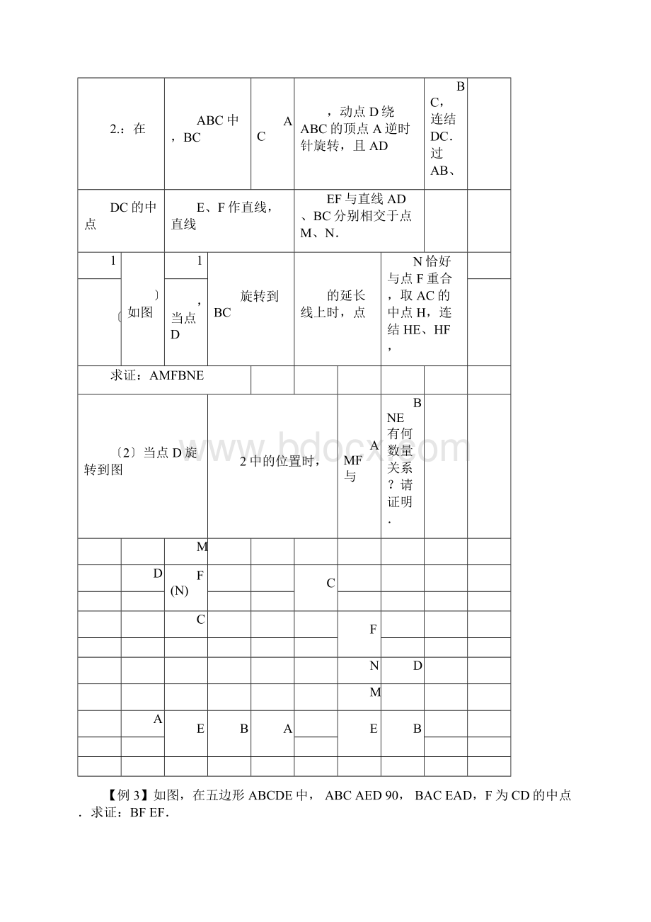 完整版三角形中位线中常见辅助线Word文档格式.docx_第3页