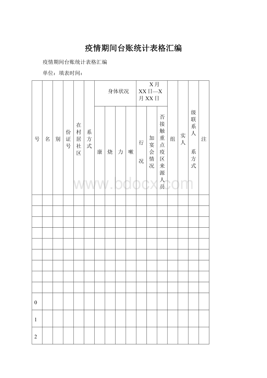 疫情期间台账统计表格汇编.docx_第1页