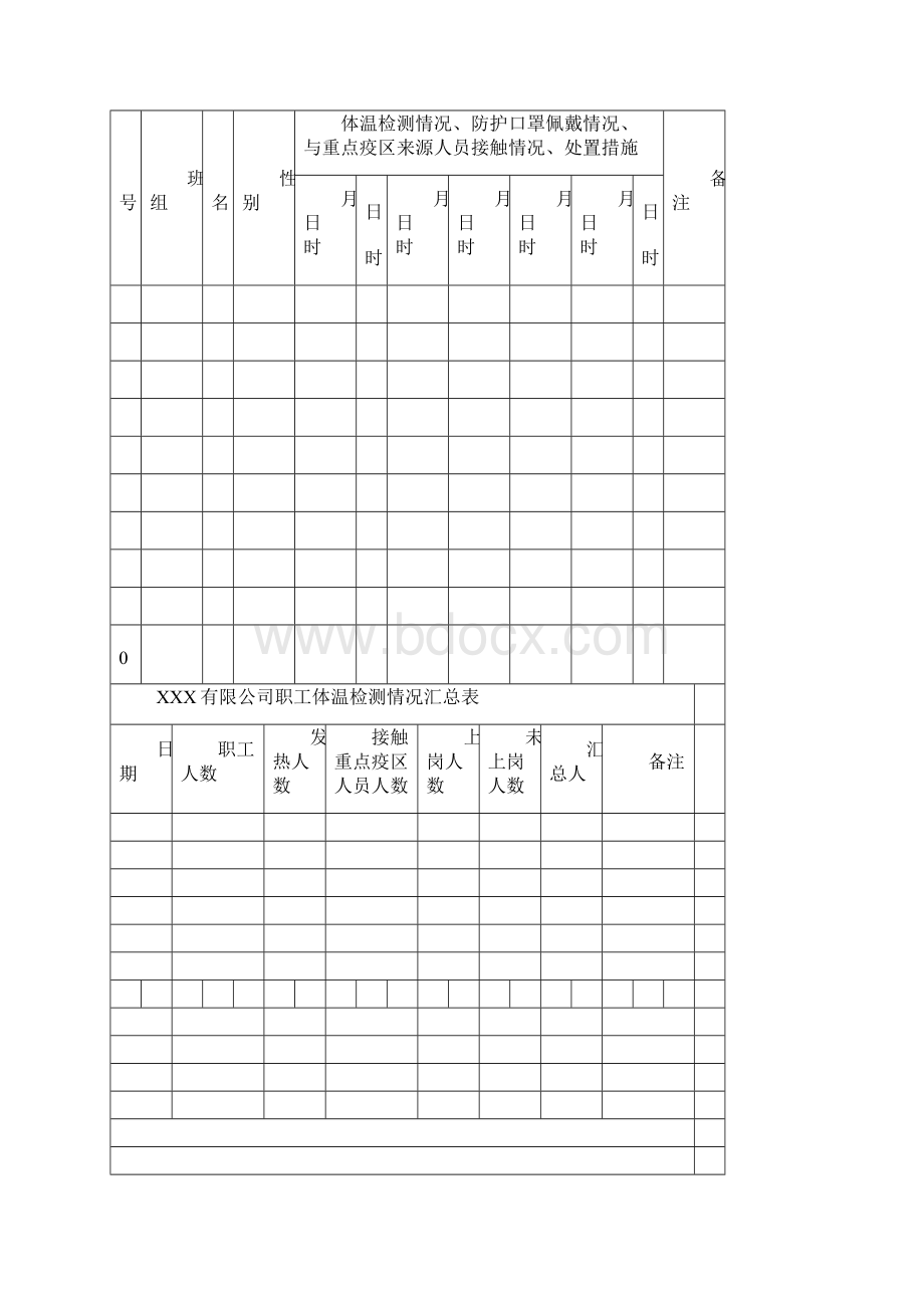 疫情期间台账统计表格汇编.docx_第3页