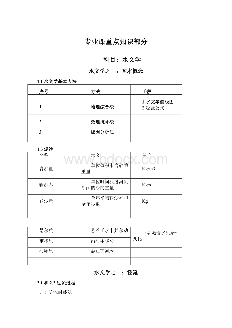 专业课重点知识部分.docx_第1页