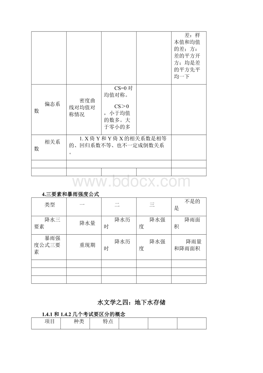 专业课重点知识部分.docx_第3页