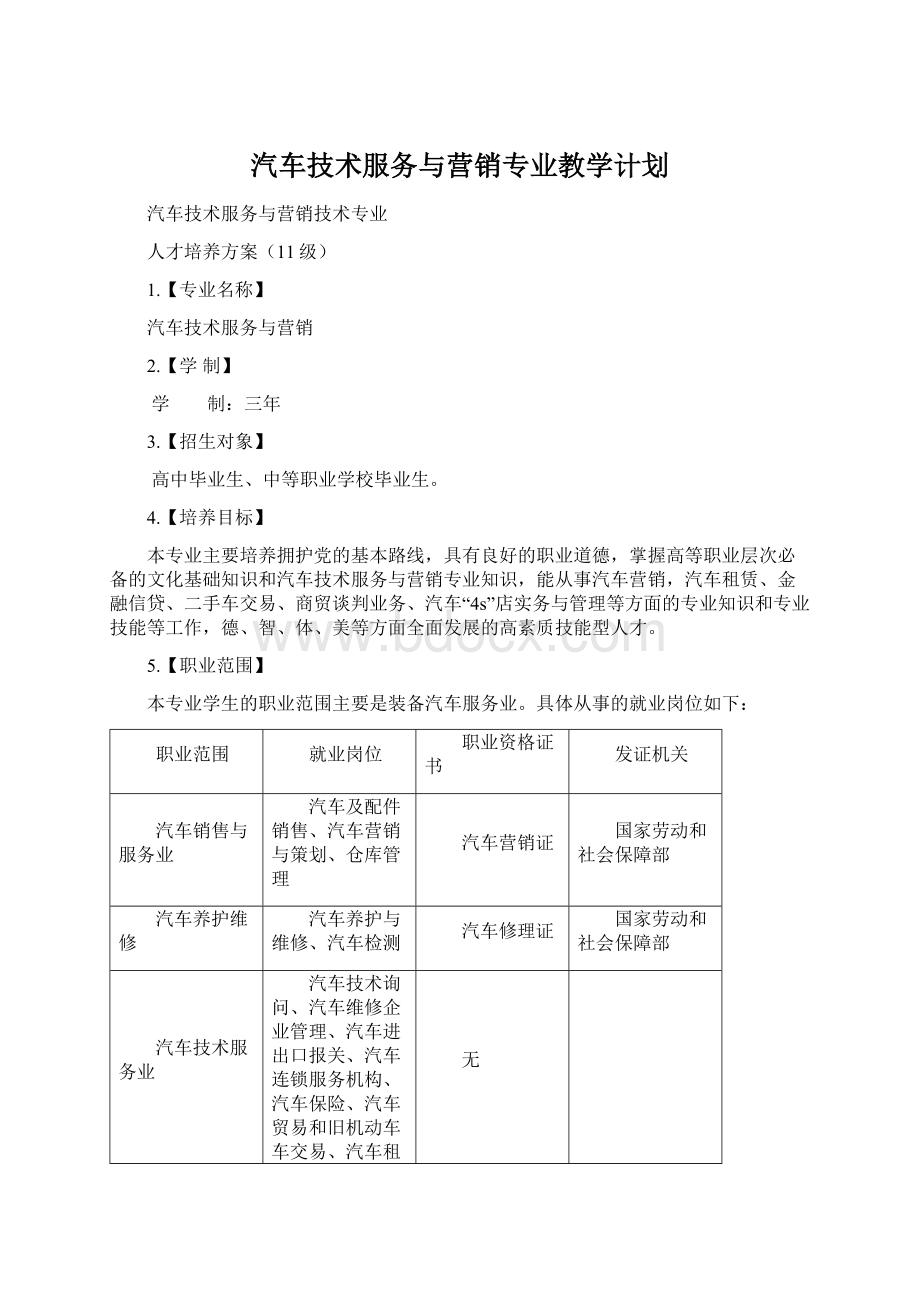 汽车技术服务与营销专业教学计划.docx