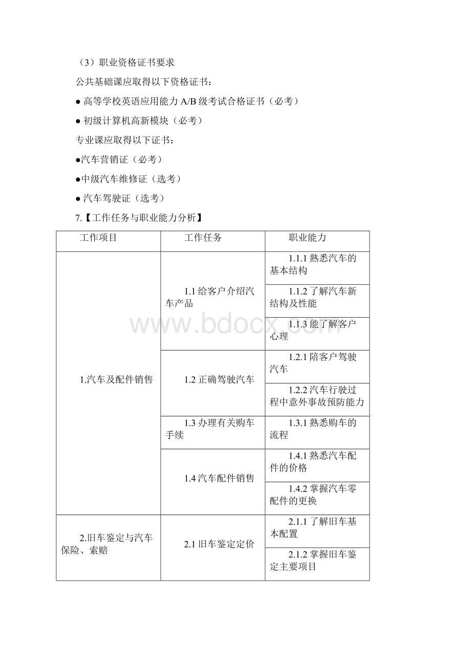 汽车技术服务与营销专业教学计划.docx_第3页