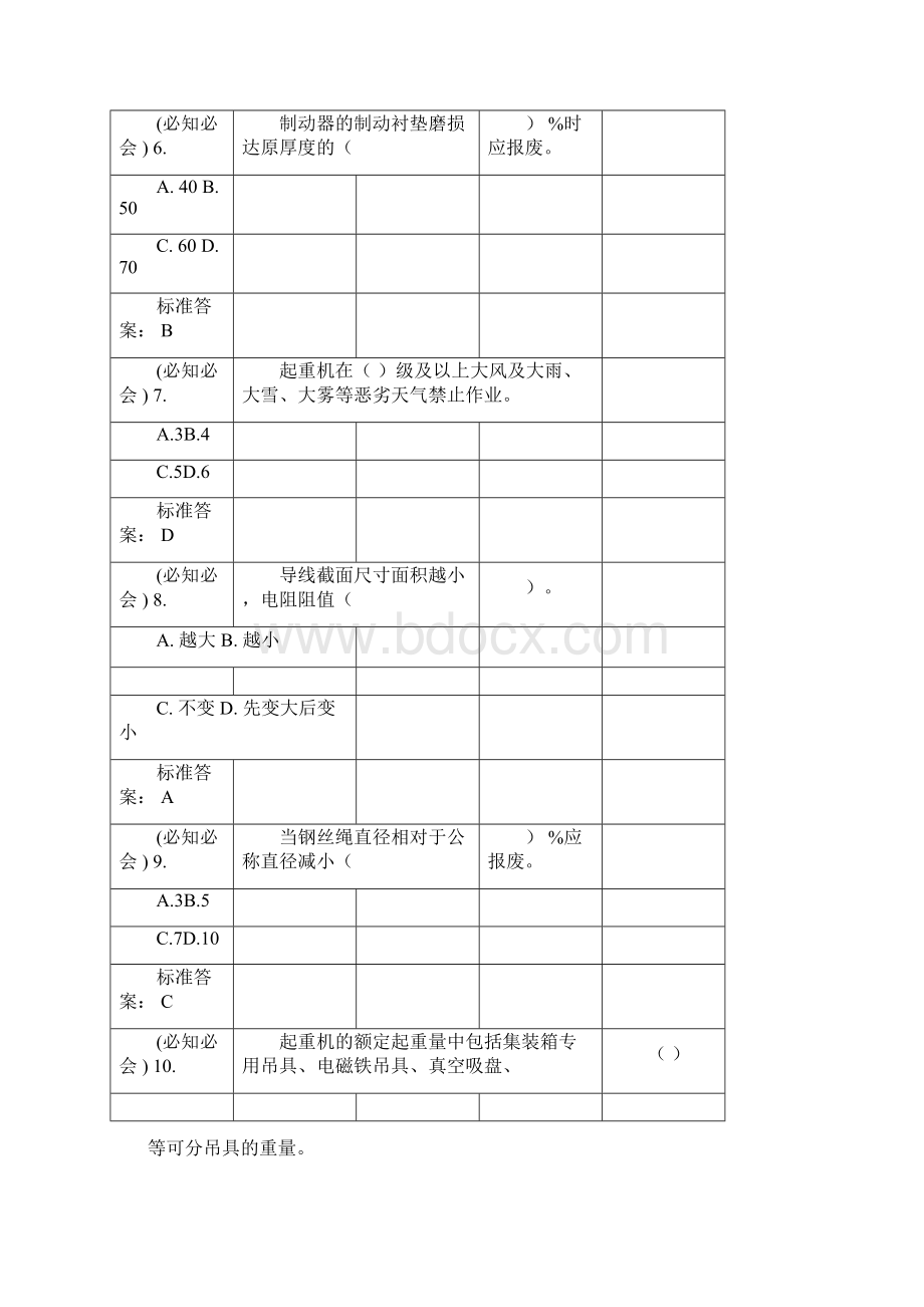 特种作业人员培训考试试题起重机械作业司机1.docx_第2页