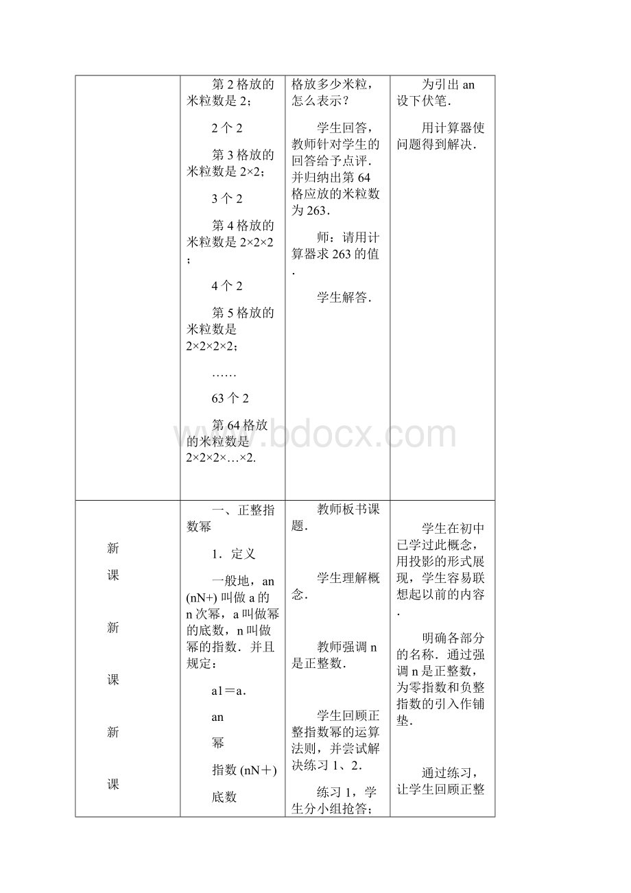 中职数学基础模块上册第四章指数对数函数教案集Word格式文档下载.docx_第2页