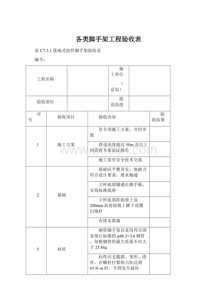 各类脚手架工程验收表.docx