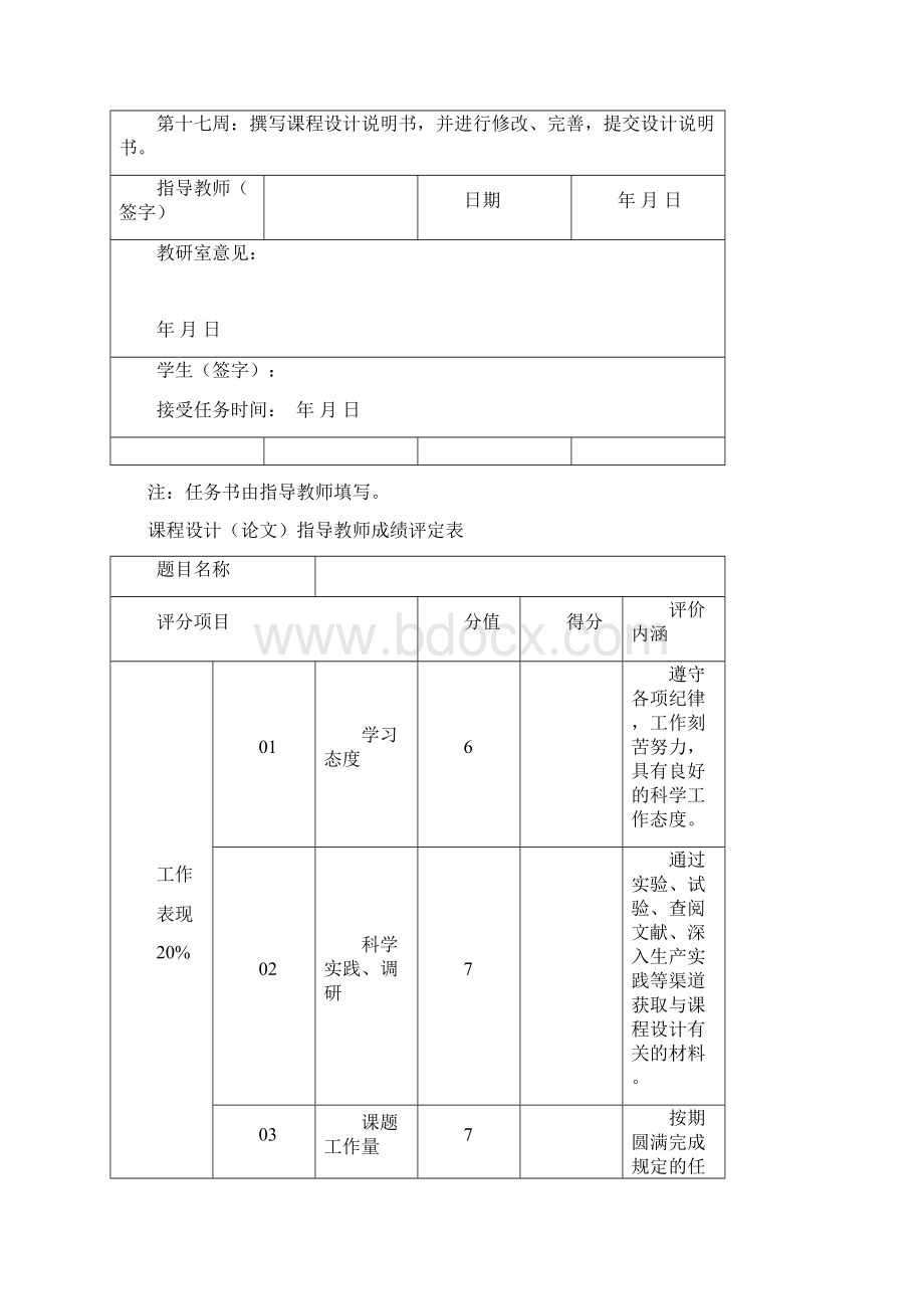 毕业设计论文60SiMnMo热轧辊的热处理工艺设计Word下载.docx_第3页