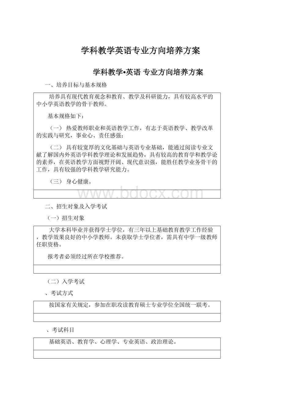 学科教学英语专业方向培养方案.docx