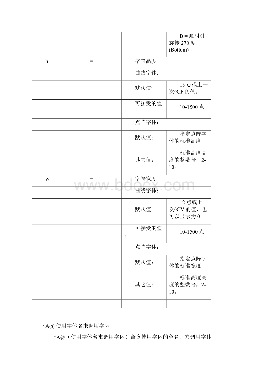 ZPL II语言.docx_第2页