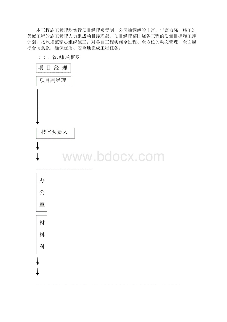 陵园路施工总结.docx_第2页