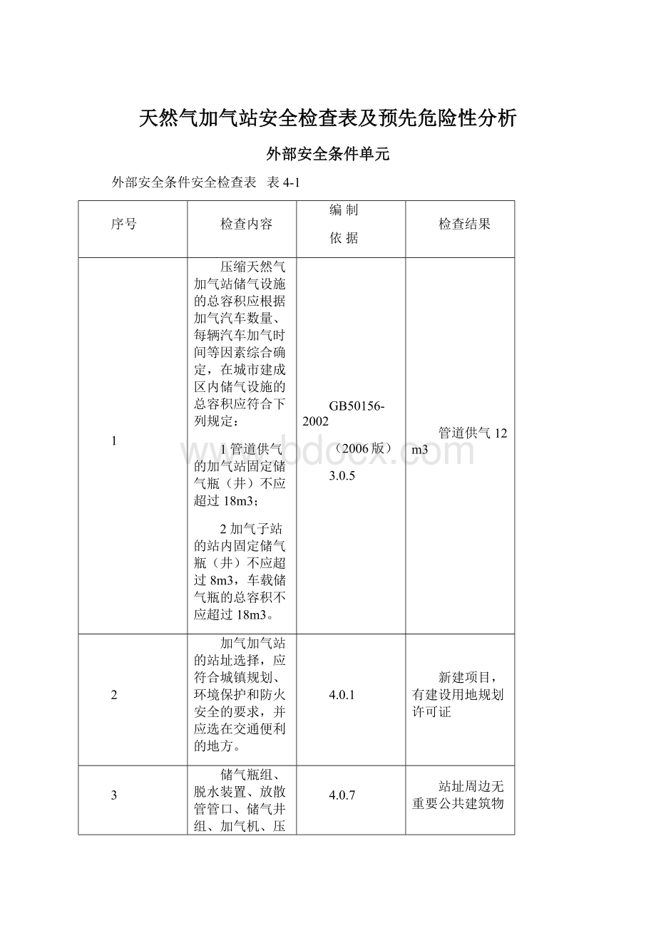 天然气加气站安全检查表及预先危险性分析.docx_第1页