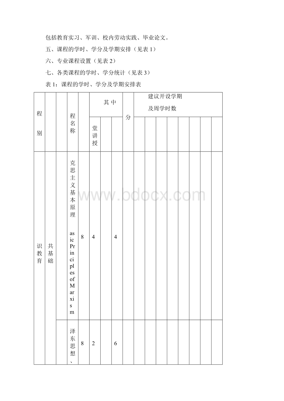 物理学专业本科培养方案教师教育类.docx_第2页