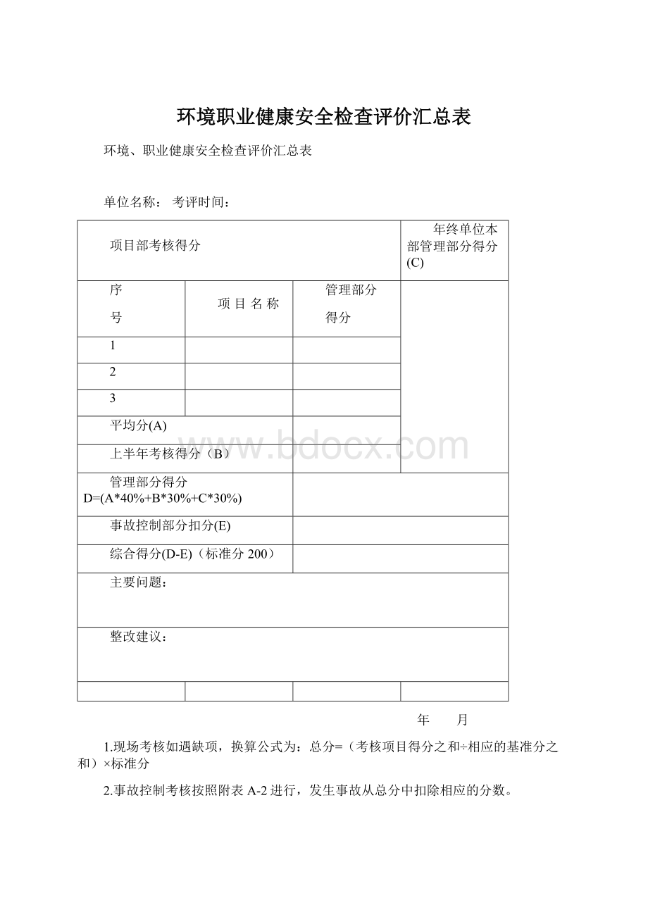 环境职业健康安全检查评价汇总表.docx_第1页