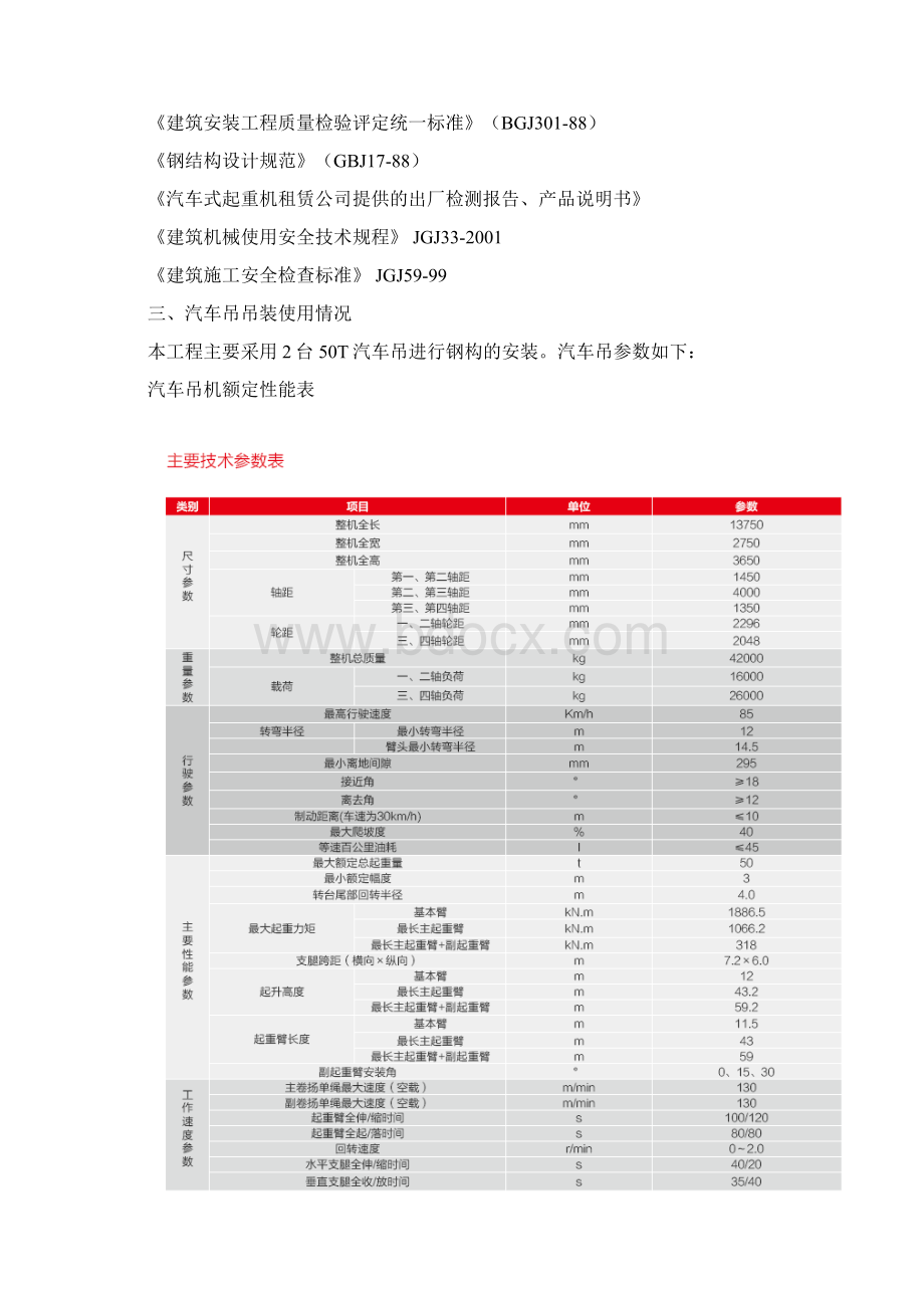 汽车吊吊装施工解决方法.docx_第3页