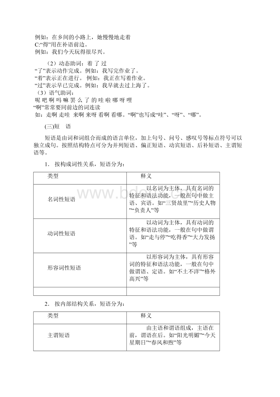 专题10 辨析并修改病句核心素养精讲讲义解析版文档格式.docx_第3页