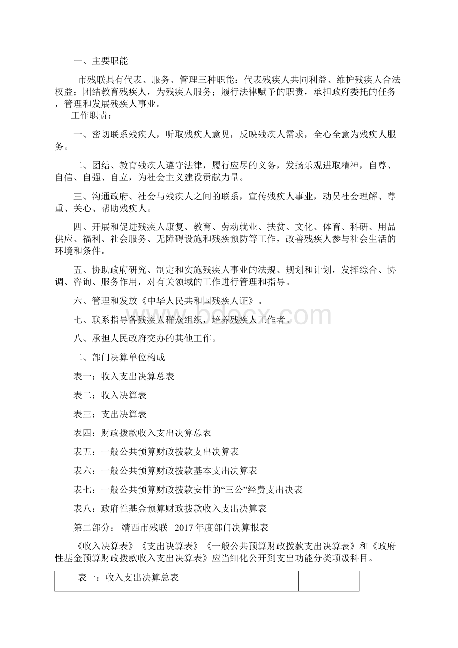 广西百色靖西残联部门决算.docx_第2页