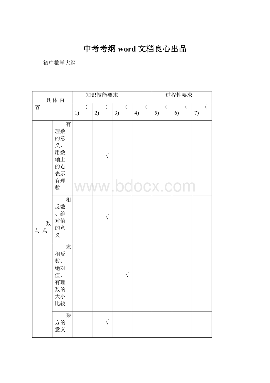 中考考纲word文档良心出品.docx