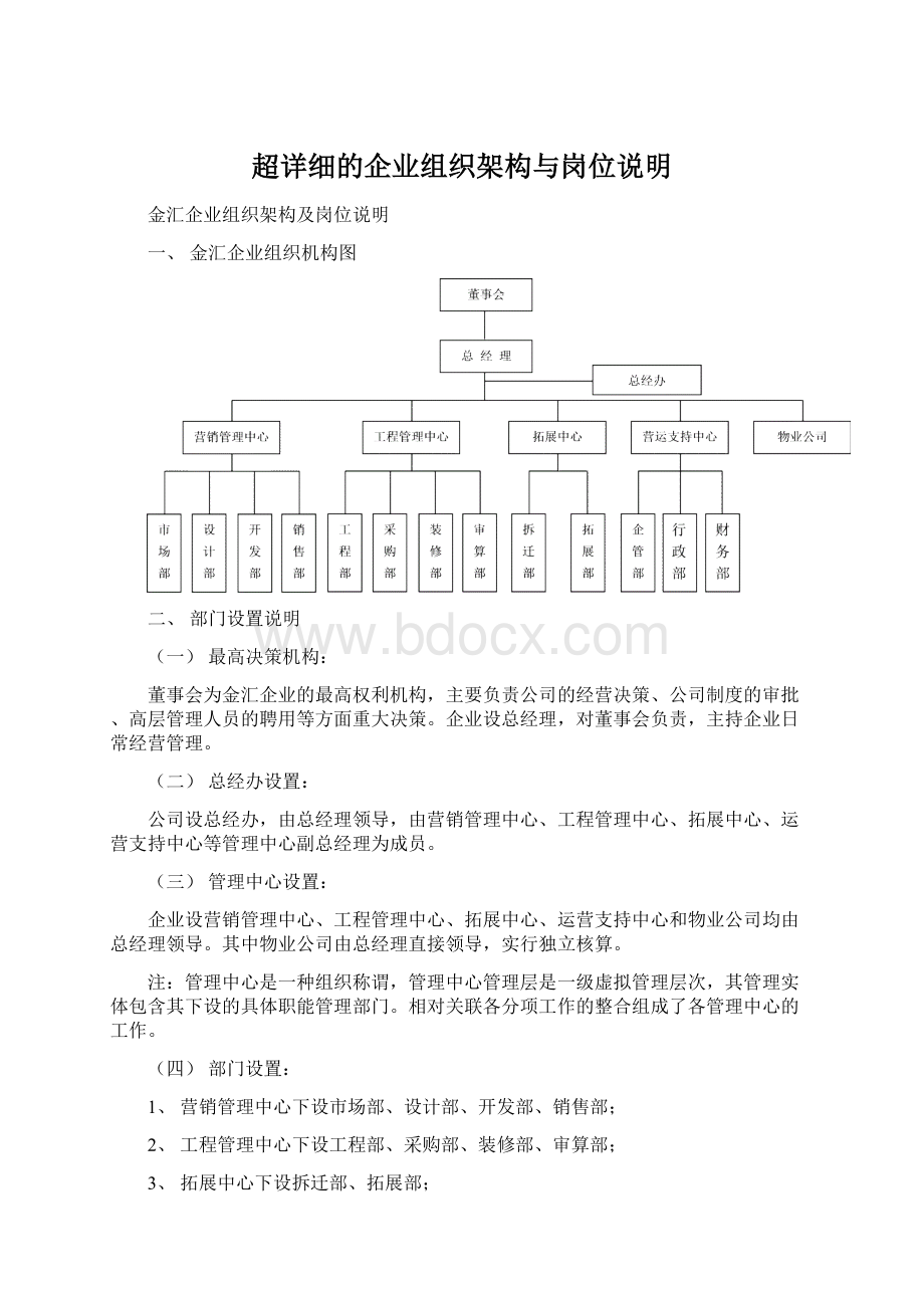 超详细的企业组织架构与岗位说明.docx