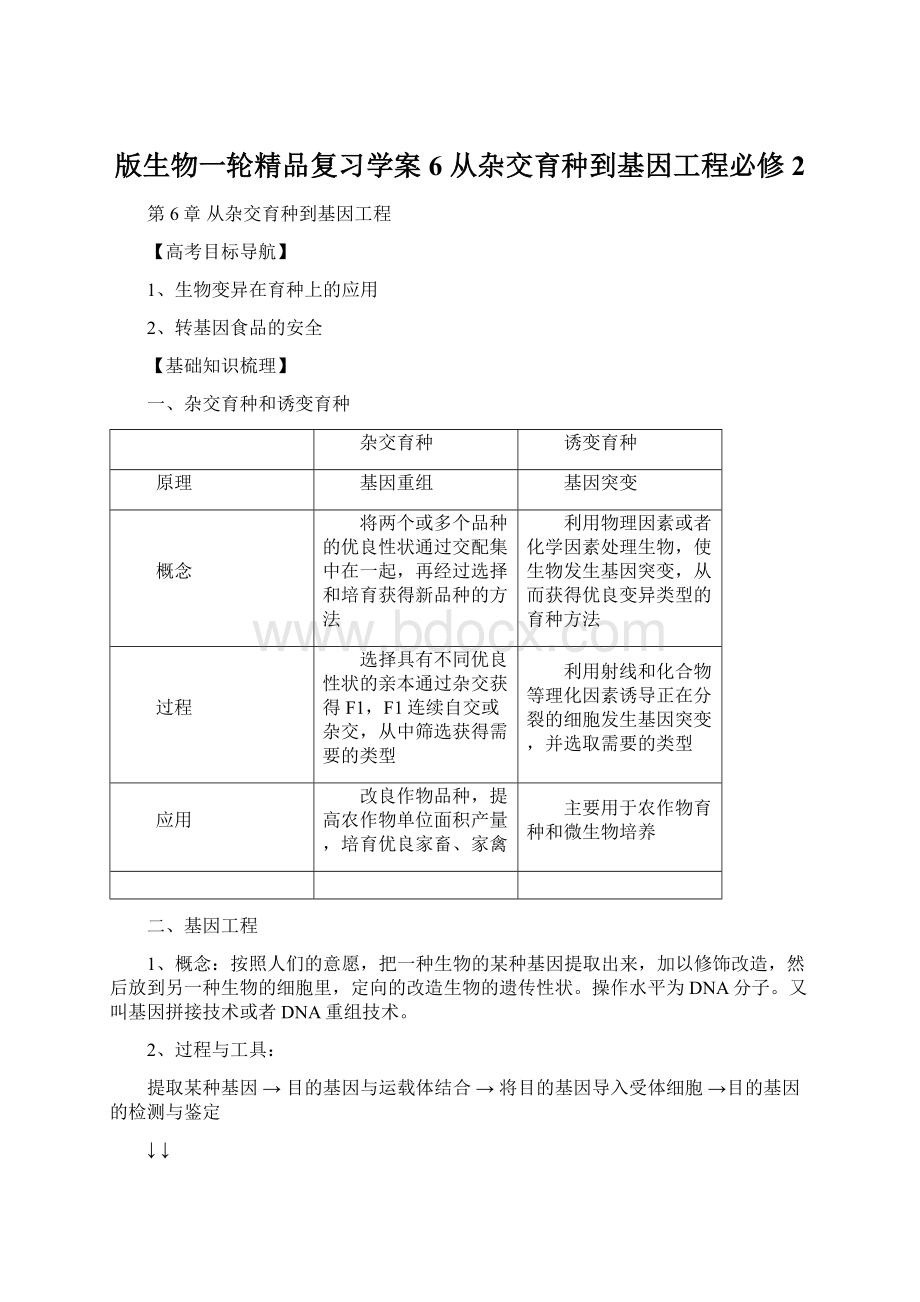 版生物一轮精品复习学案6 从杂交育种到基因工程必修2Word下载.docx_第1页