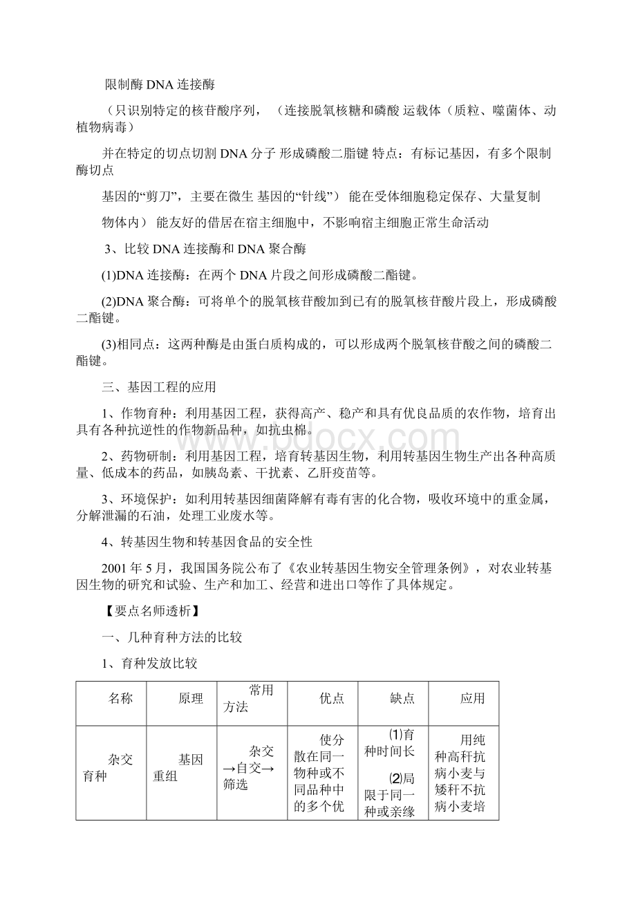 版生物一轮精品复习学案6 从杂交育种到基因工程必修2Word下载.docx_第2页