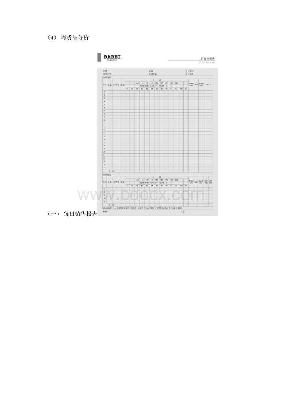 终端店铺报表分析及会议管理篇文档格式.docx_第2页