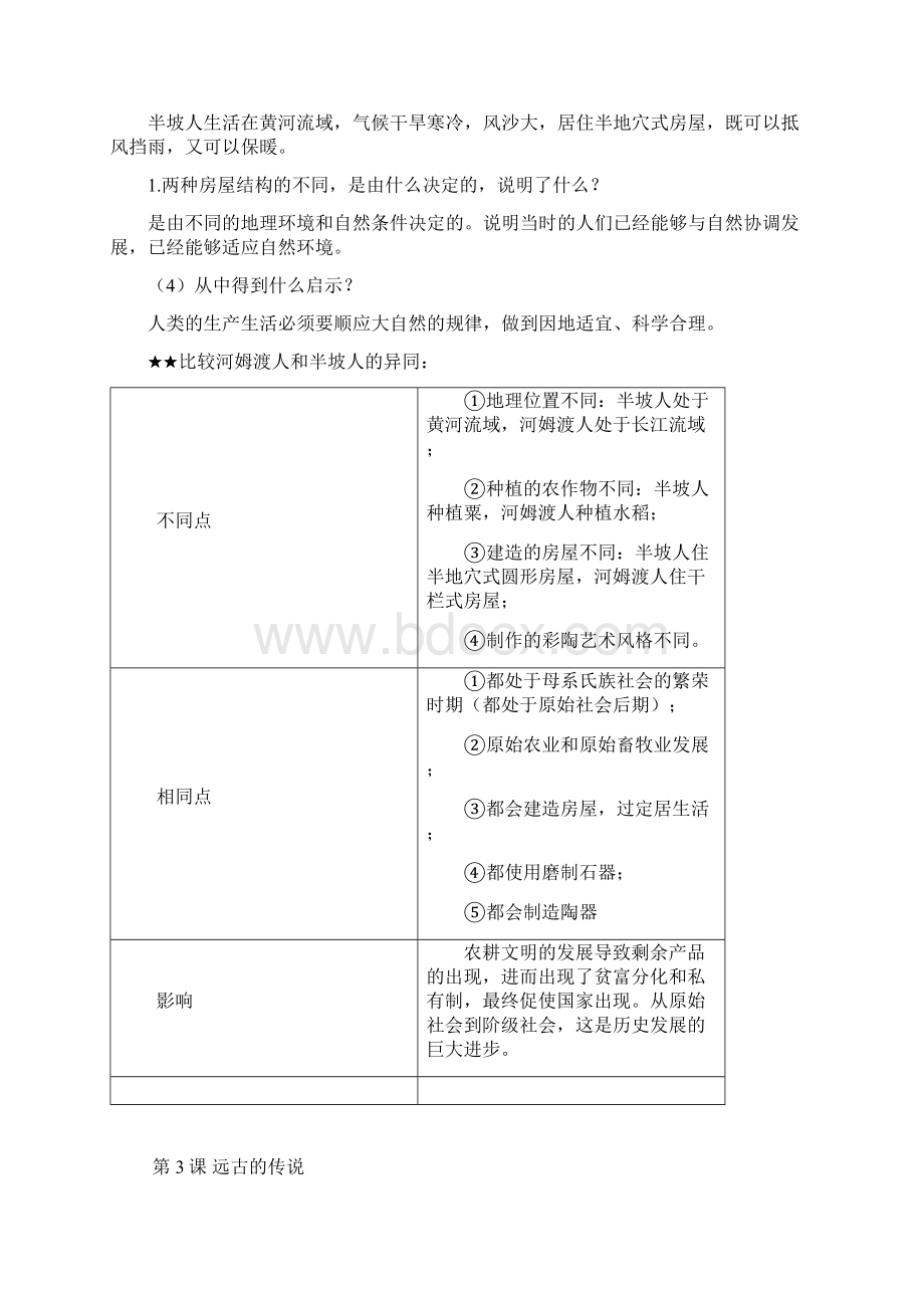 最新人教版七年级上册中国历史知识点总结归纳Word下载.docx_第3页