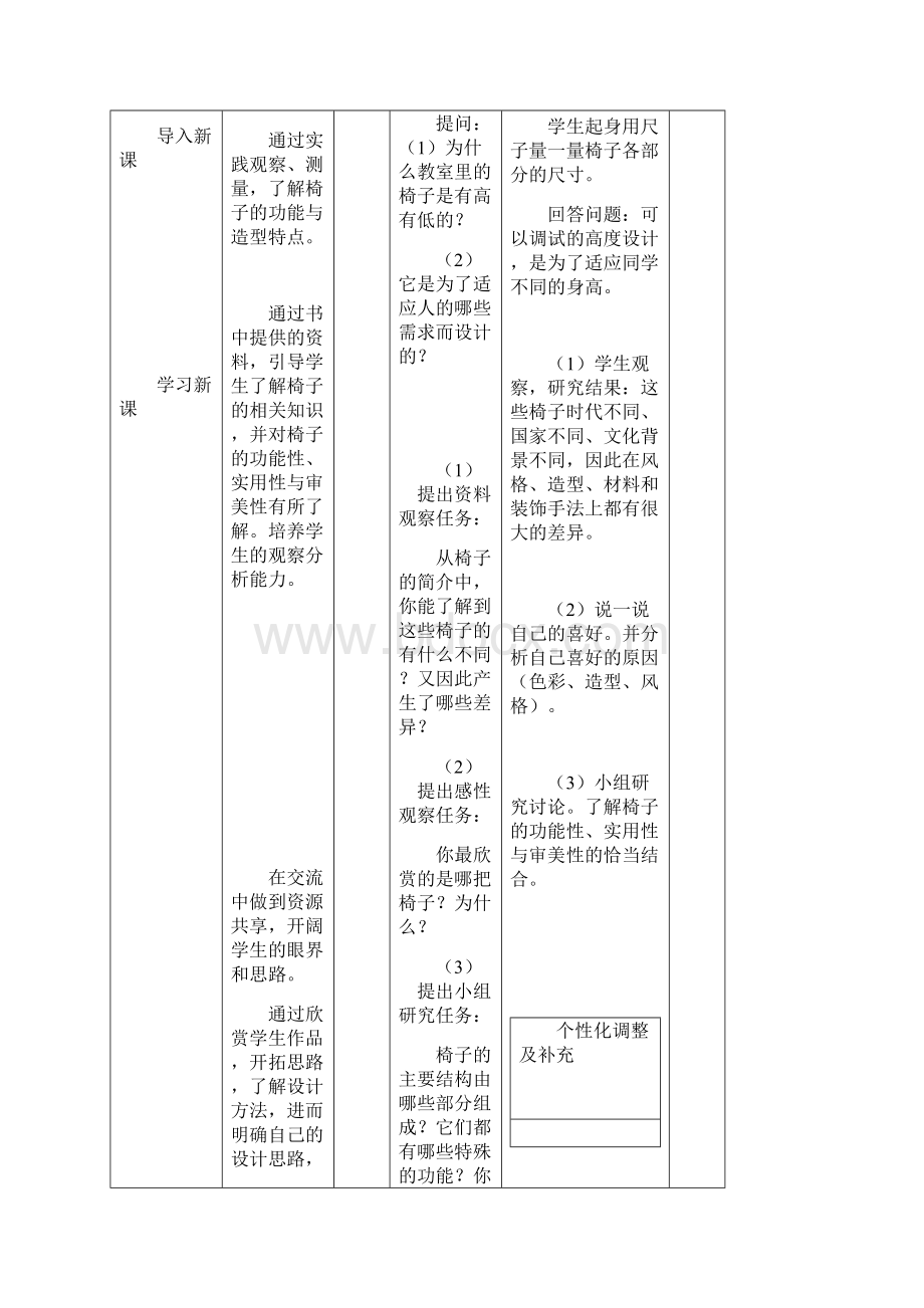 造型别致的椅子11Word文件下载.docx_第2页