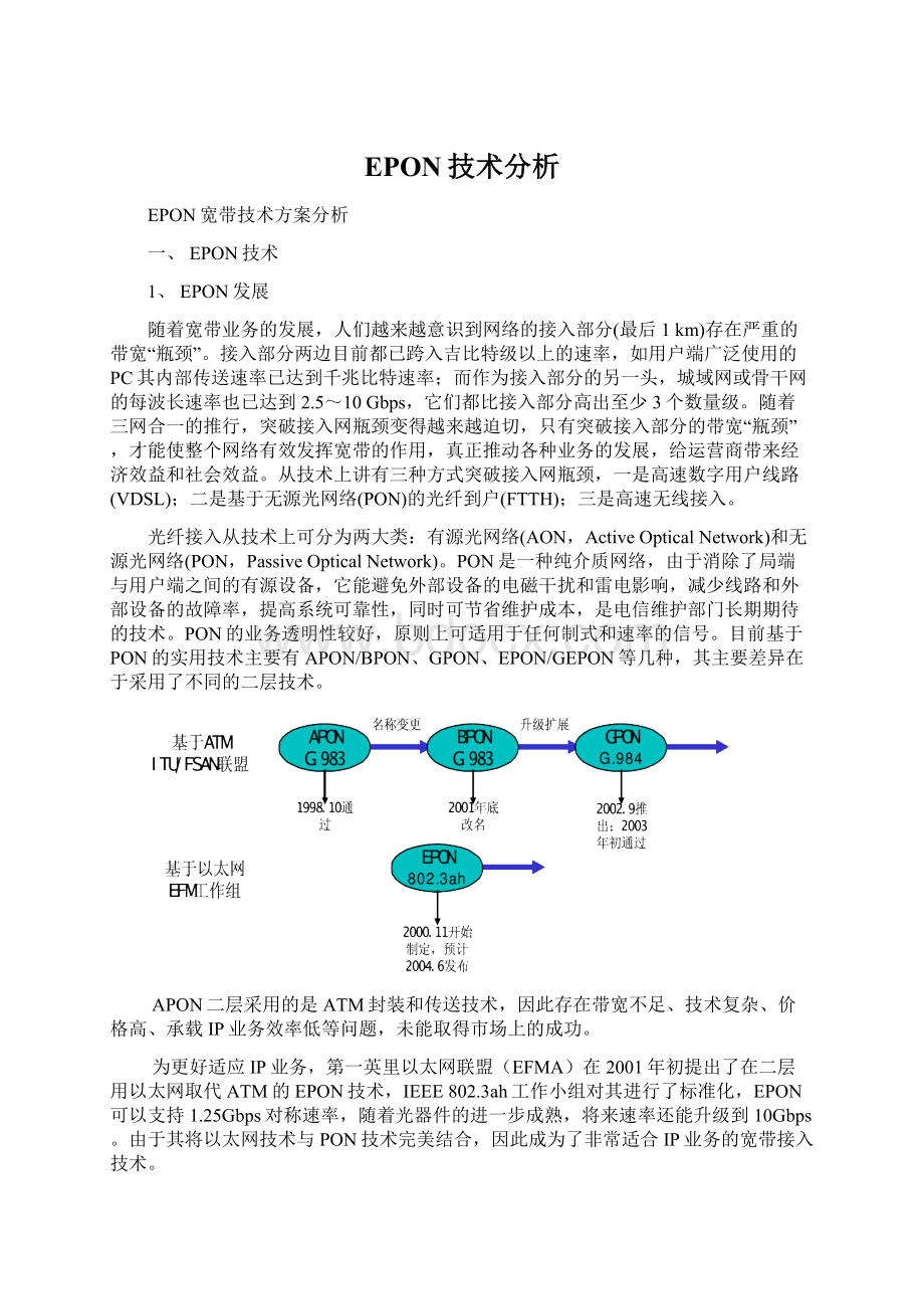 EPON技术分析Word文档格式.docx