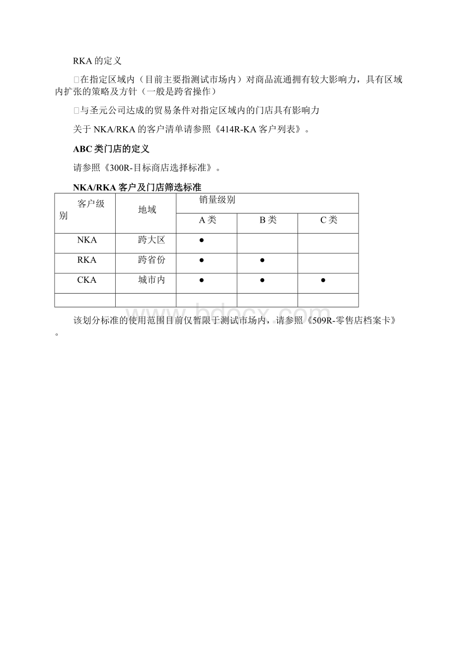 KA管理手册.docx_第2页