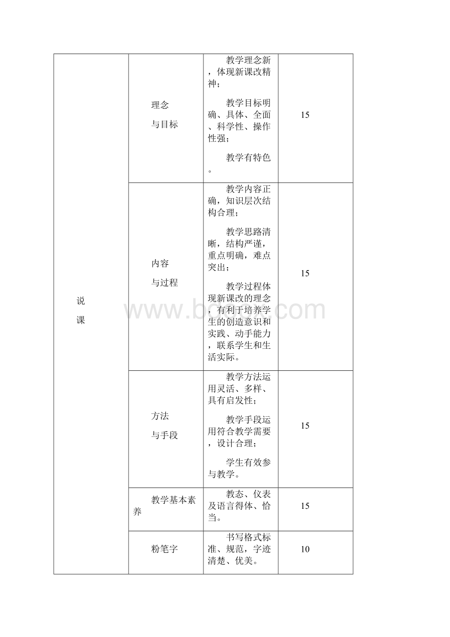 河南省第十一届师范生技能大赛规程.docx_第3页