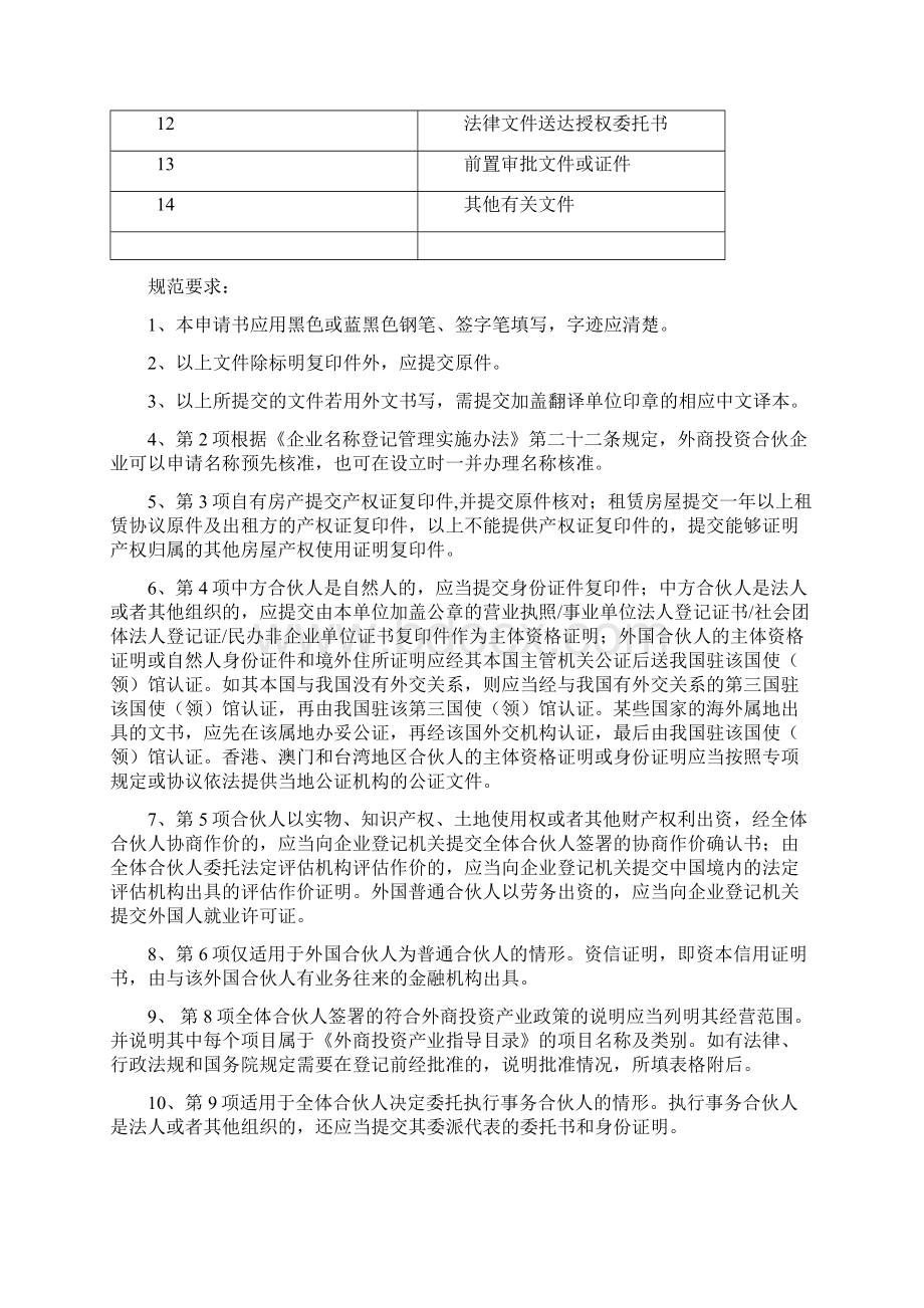 外商投资合伙企业设立登记申请书Word文档格式.docx_第3页