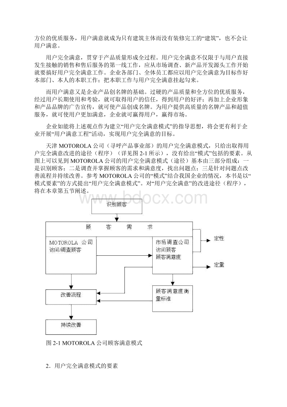 用户完全满意.docx_第2页