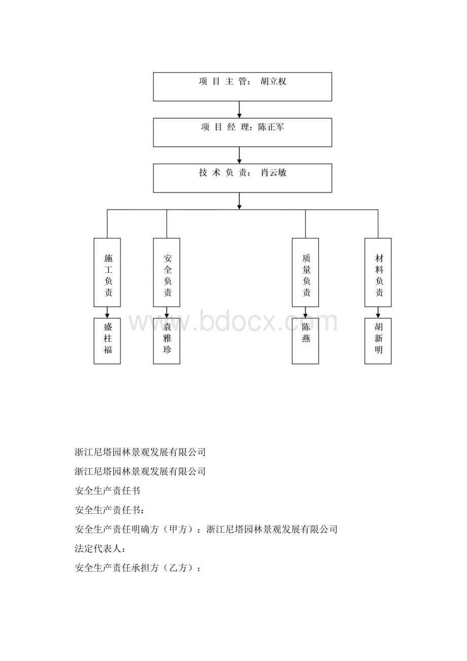 建筑施工现场安全管理一.docx_第2页