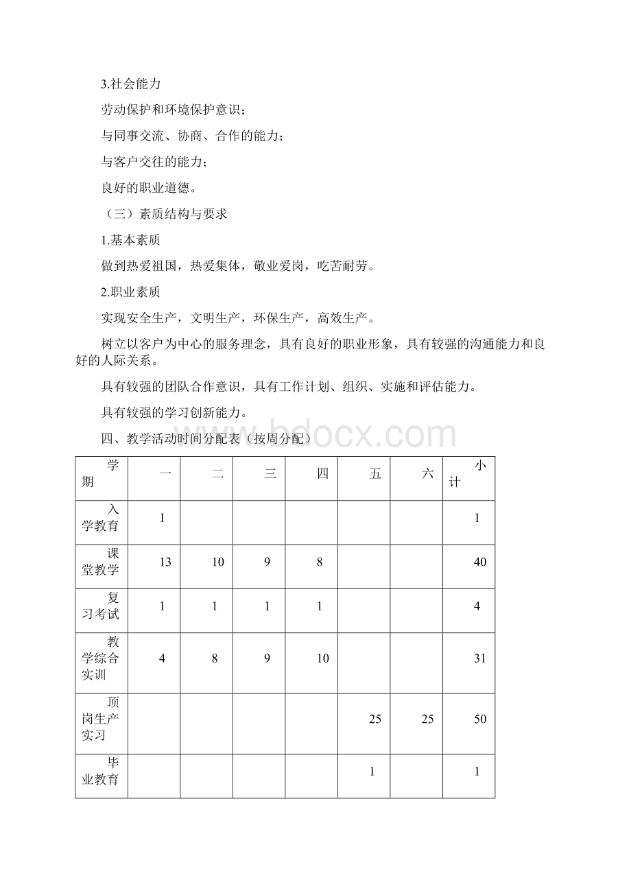 汽车维修专业教学计划Word文档格式.docx_第3页