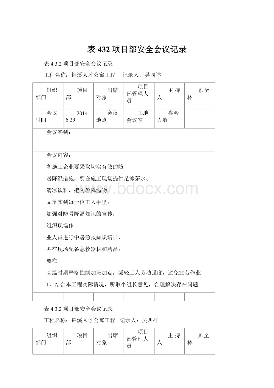 表432项目部安全会议记录Word格式.docx