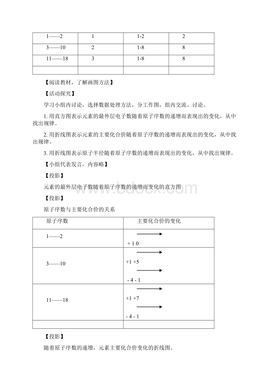 鲁科版化学必修2《元素周期律和元素周期表》教案.docx_第3页