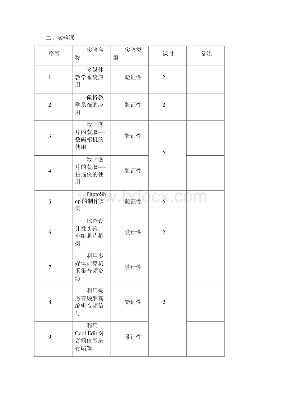 云南师范大学息学院.docx_第3页