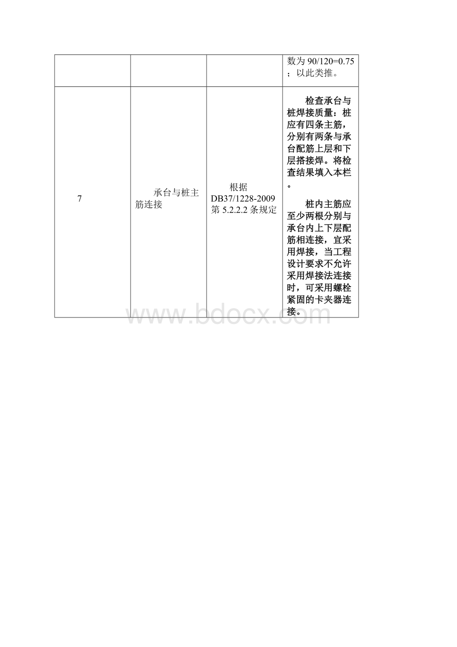 新建项目防雷装置检测验收报告Word文档下载推荐.docx_第3页