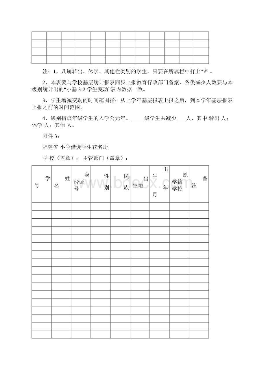 福建省通用小学学籍表格.docx_第3页