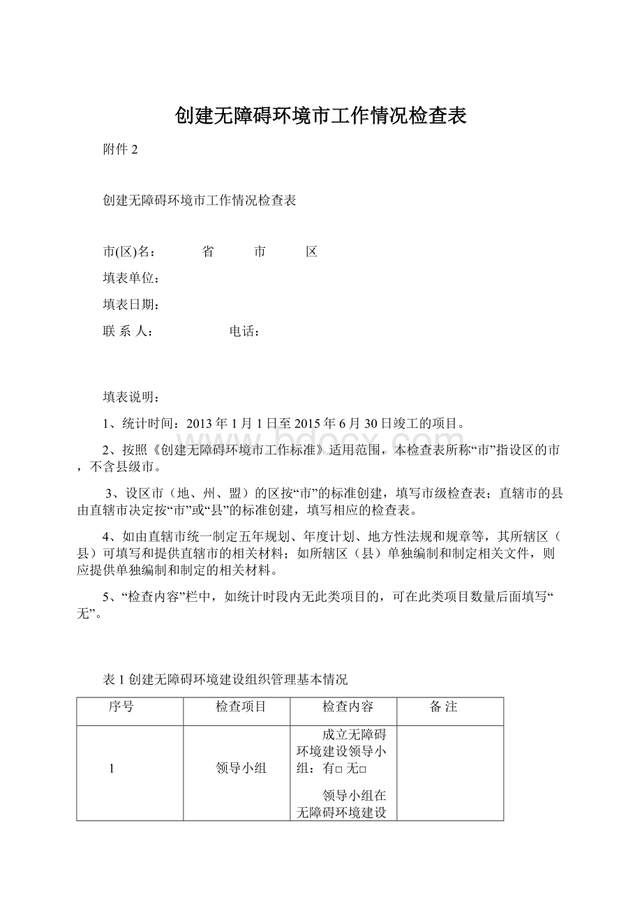 创建无障碍环境市工作情况检查表Word下载.docx_第1页