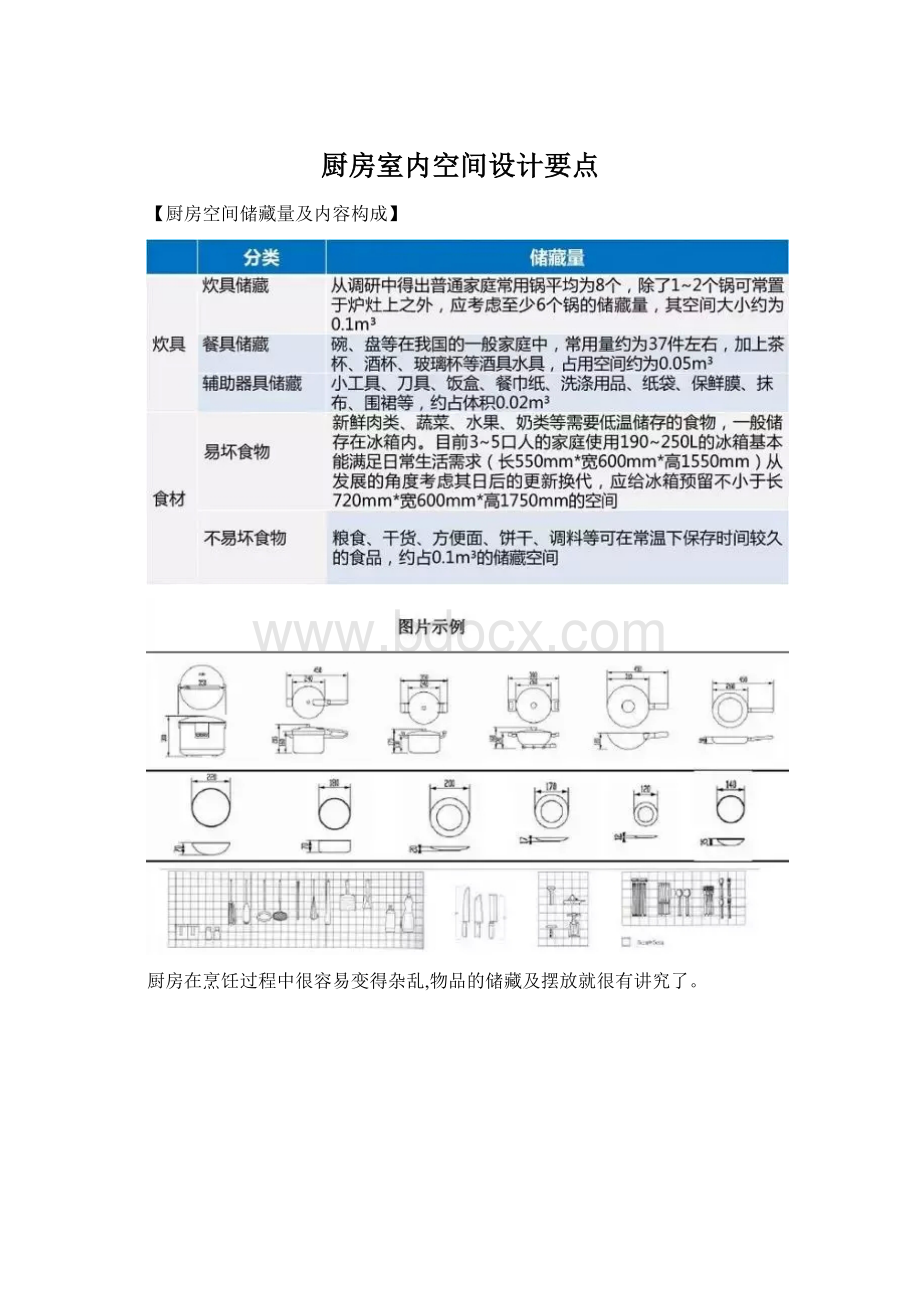 厨房室内空间设计要点.docx