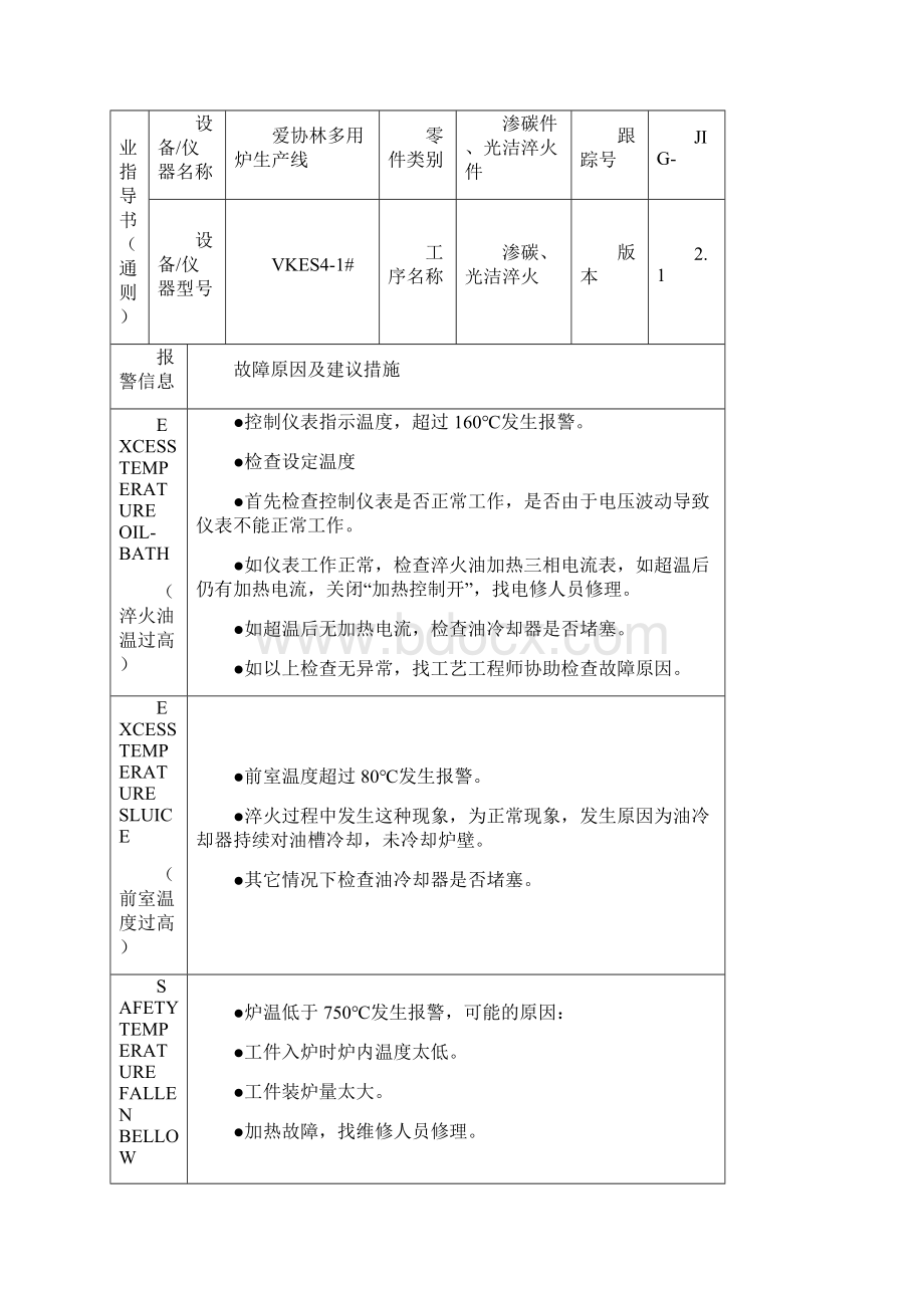 爱协林作业指导书.docx_第3页