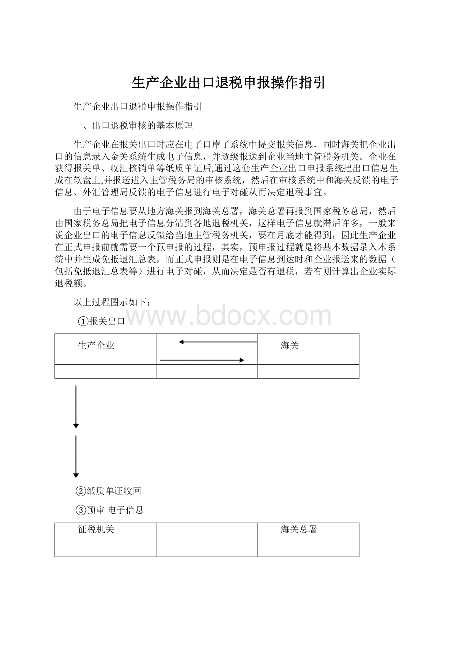 生产企业出口退税申报操作指引.docx