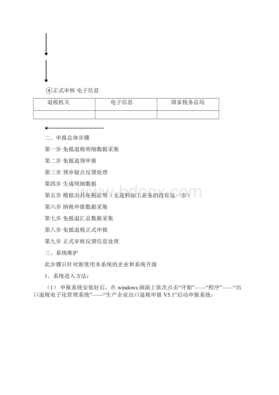 生产企业出口退税申报操作指引.docx_第2页