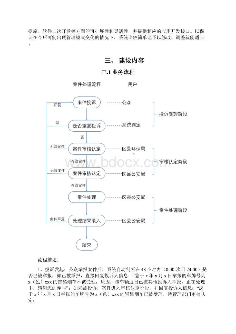 重庆冒黑烟机动车微信投诉平台建设技术方案.docx_第2页