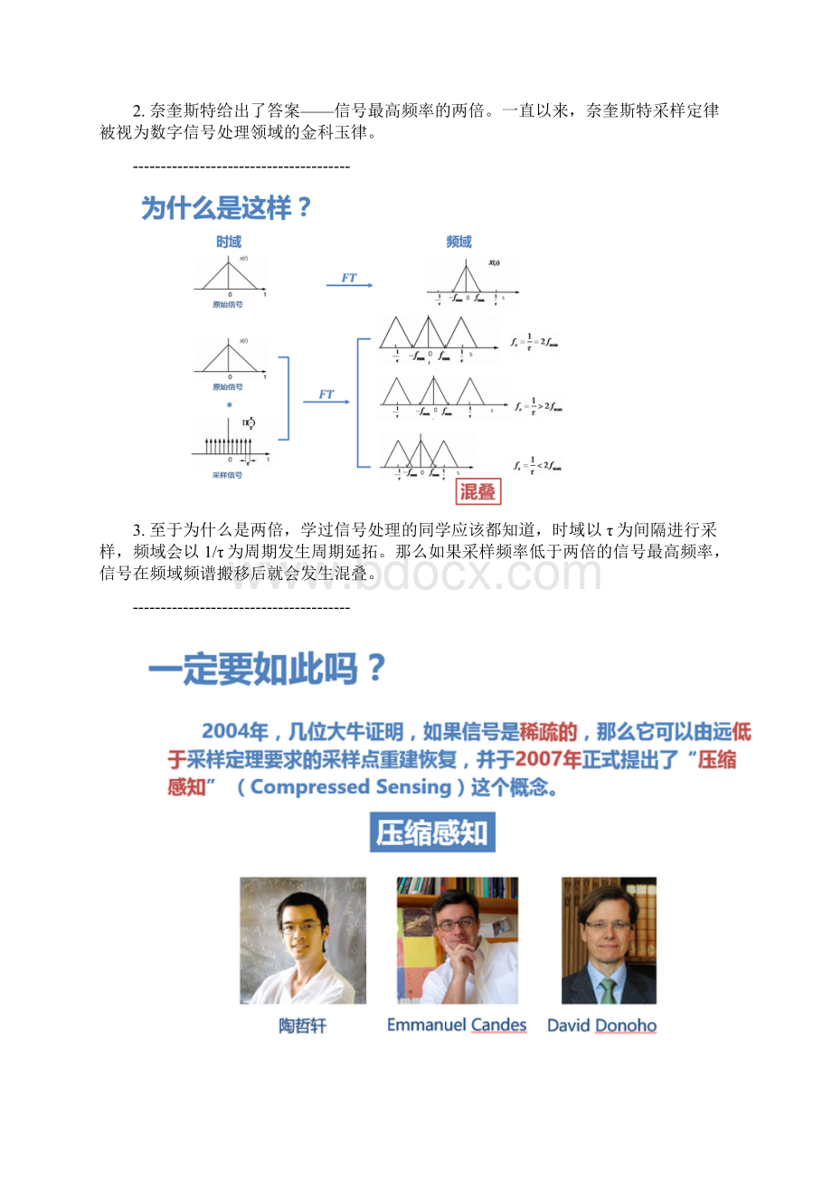 形象易懂讲解算法II压缩感知课件.docx_第3页