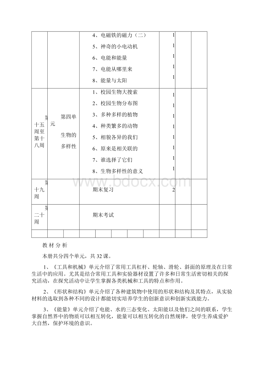 教育科学出版社小学六年级上册科学全册教案.docx_第3页